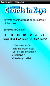Music theory app - chords in keys - harmony help