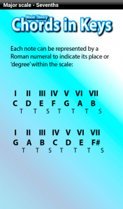 music theory app - chords in keys - sevenths