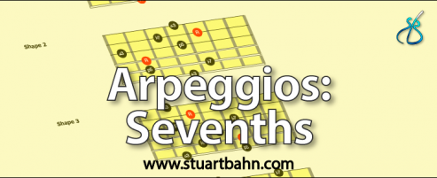 Guitar arpeggios sevenths