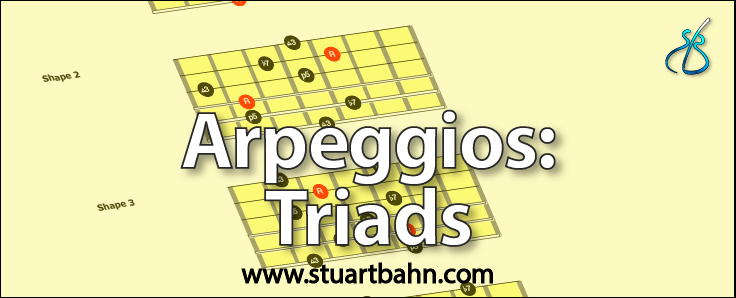 Guitar arpeggios triads