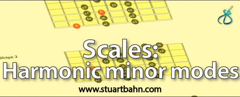 Guitar scales harmonic minor