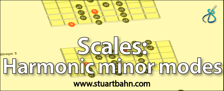 Guitar scales harmonic minor modes