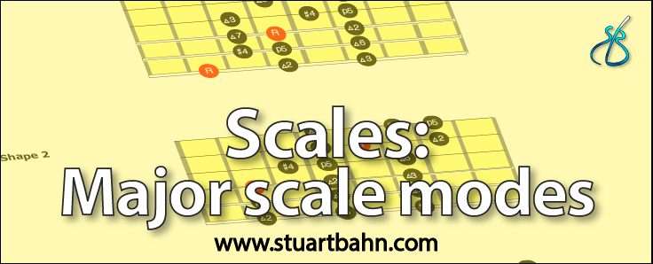 Guitar scales major scale modes