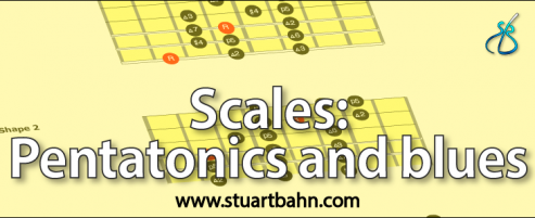 scales pentatonics and blues