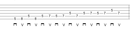 Tablature example Example of guitar tablature