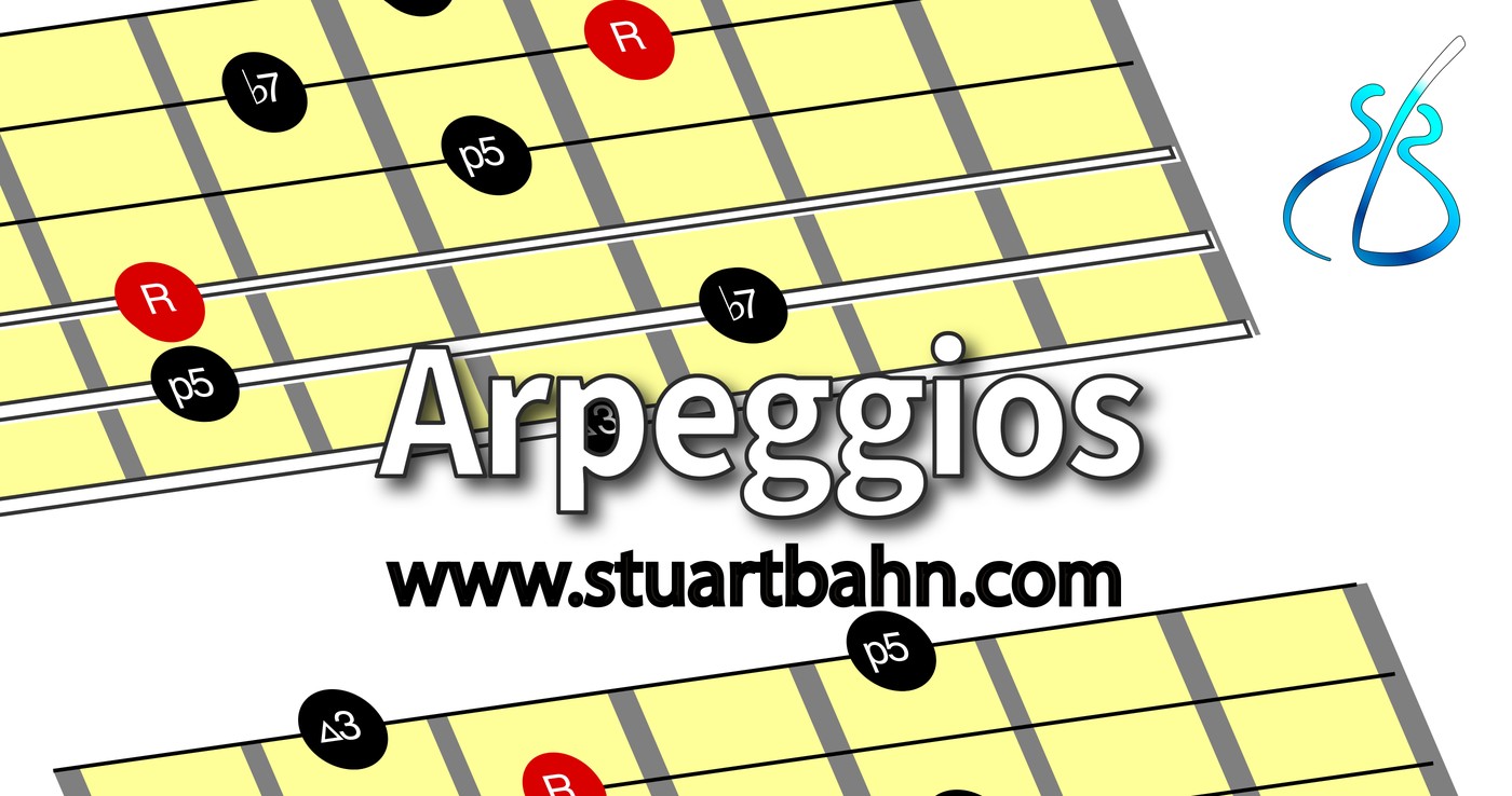Guitar arpeggios