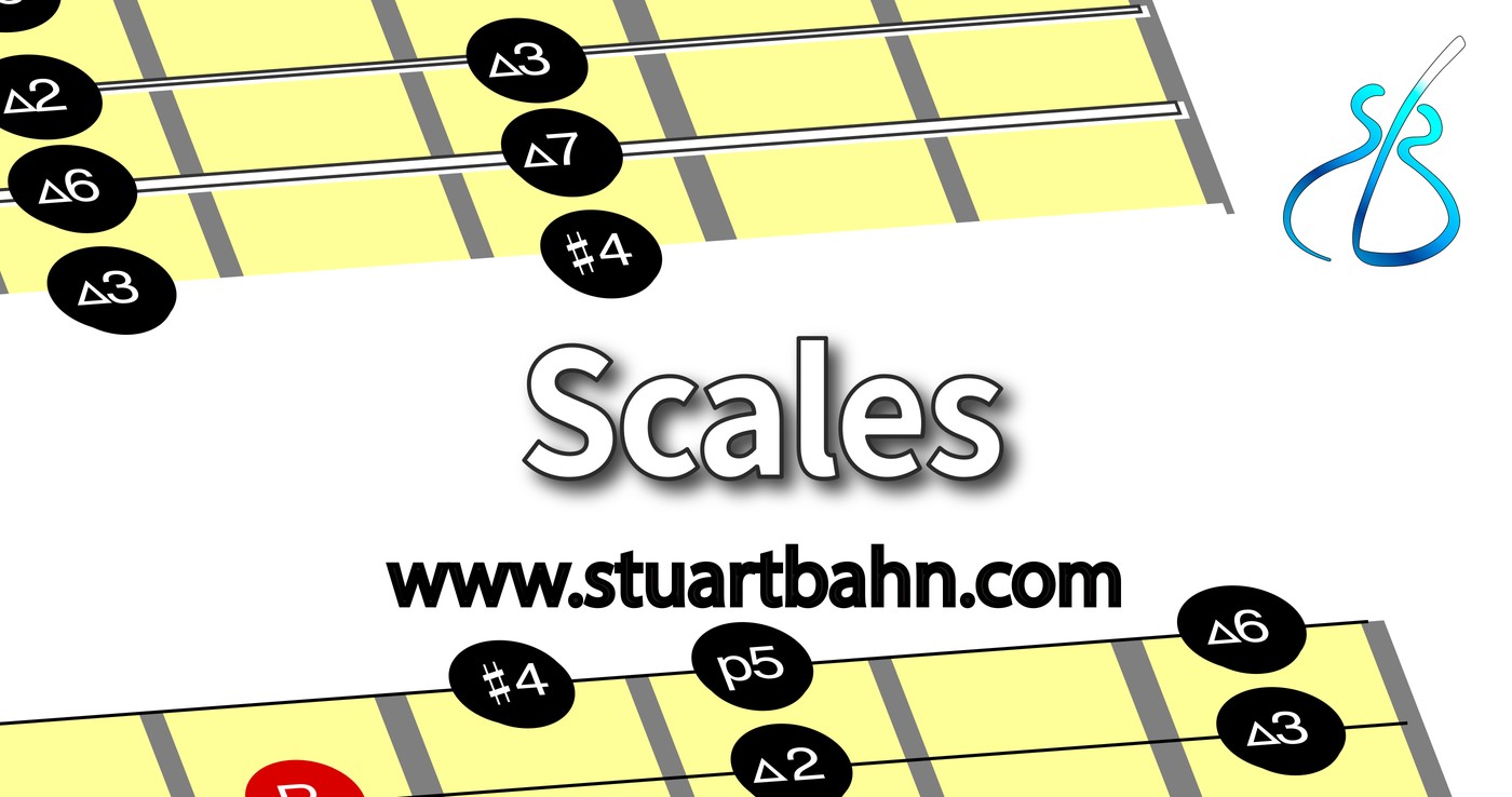 Guitar scales